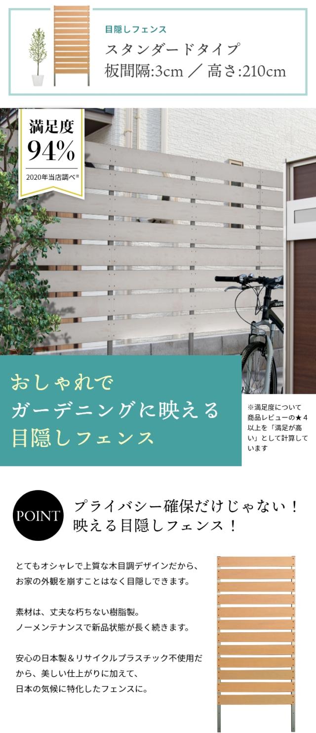 販売ショッピング フェンス 目隠しフェンス 花 ガーデン Diy工具 人工木 マンション 隣家 マンション ラティスフェンス ベランダ 目隠し 樹脂 玄関 庭 庭 壁 ラティス ハイタイプ ラティスフェンス おしゃ 買い早割