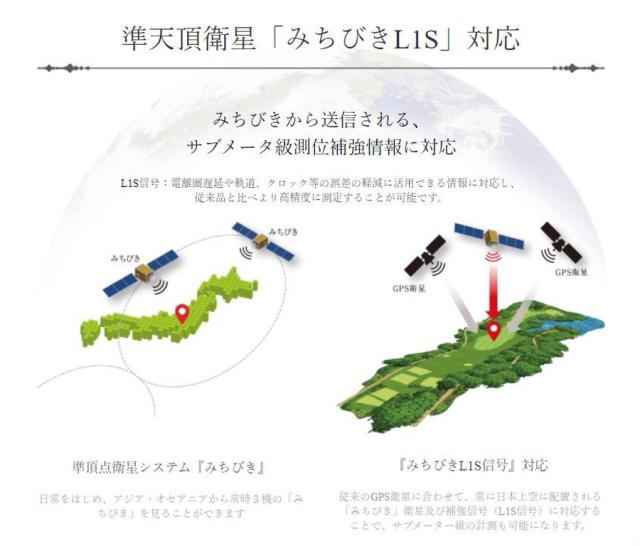 【16時まで当日出荷OK！】ShotNavi x MASTER BUNNY EDITION  Crest /ショットナビ　クレスト　マスターバニー