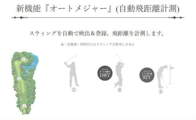 【16時まで当日出荷OK！】ShotNavi x MASTER BUNNY EDITION  Crest /ショットナビ　クレスト　マスターバニー