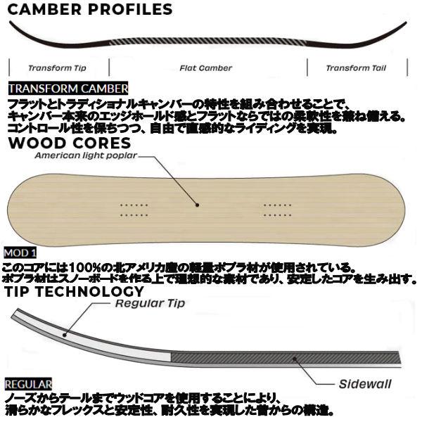 SIMS】シムス 2023-2024 BOWL SQUAD PRO フリースタイル キッカー