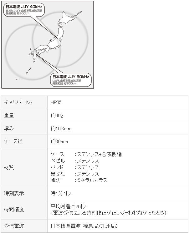 送料無料】シチズン時計 Q＆Q アナログ SOLARMATE ソーラー電源 D04A