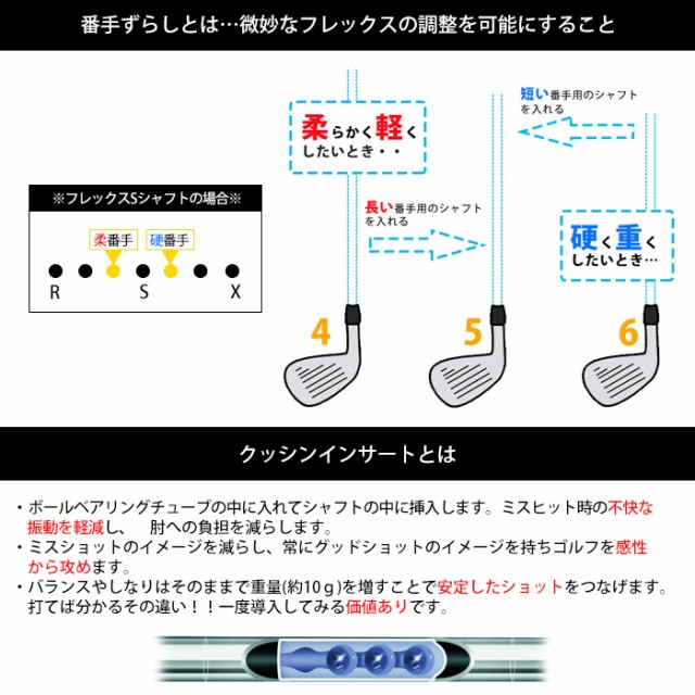 アイアン ピンゴルフ ping g425 IRONの通販はau PAY マーケット - ゴルフショップ ウィザード au PAY マーケット店|商品ロットナンバー:499290365 PING G425 アイアン N.S.PRO 950 6〜PW (5本セット) 日本正規品 ピンゴルフ