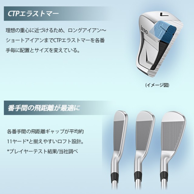 オセ トレーシングペーパー24型(インチ)ロール 610mm×50m IPT24 1箱(2本) - 1