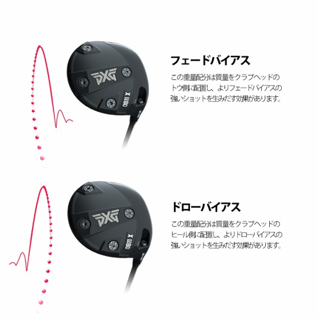 超歓迎お得 (カスタムクラブ) PXG 0811X Prototype ドライバー ティーアールピーエックス TRPX AB503 アフターバーナー Parsons Xtreme Golfの通販はau PAY マーケット - ゴルフショップ ウィザード au PAY マーケット店 定番高品質