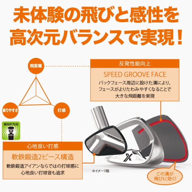 得価格安 XXIO 日本正規品の通販はau PAY マーケット - ゴルフショップ ウィザード au PAY マーケット店|商品ロットナンバー:419437070 X-eks- IRON ゼクシオ エックス アイアン 単品 ZELOS 7 人気最安値