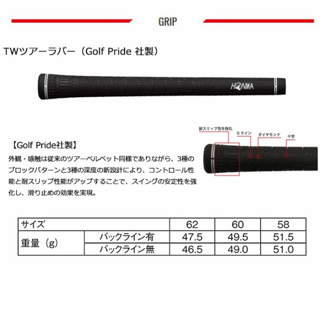 お買い得SALE ホンマゴルフ HONMA TOUR WORLD TW747 TW-W ウェッジ Dynamic Gold 120の通販はau PAY マーケット - ゴルフショップ ウィザード au PAY マーケット店|商品ロットナンバー:366779647 新品送料無料