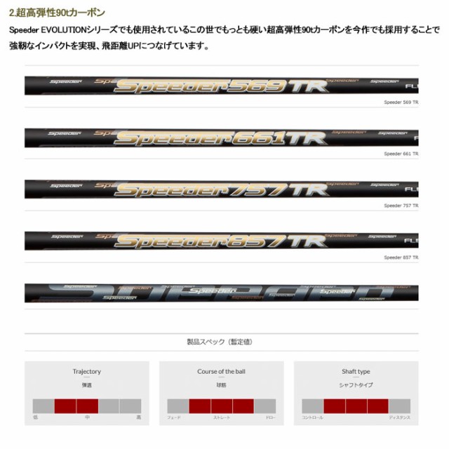 低価新品 ピンゴルフ ping g425 DR MAX 左右選択可 ピン マックス ブレないの通販はau PAY マーケット - ゴルフショップ ウィザード au PAY マーケッ PING G425 MAX ドライバー フジクラ スピーダー TR 日本正規品 低価正規店