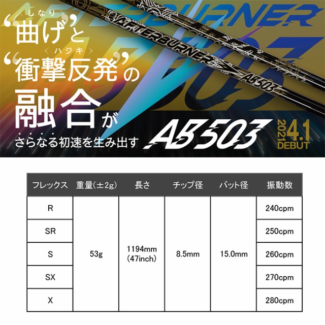 超歓迎お得 (カスタムクラブ) PXG 0811X Prototype ドライバー ティーアールピーエックス TRPX AB503 アフターバーナー Parsons Xtreme Golfの通販はau PAY マーケット - ゴルフショップ ウィザード au PAY マーケット店 定番高品質