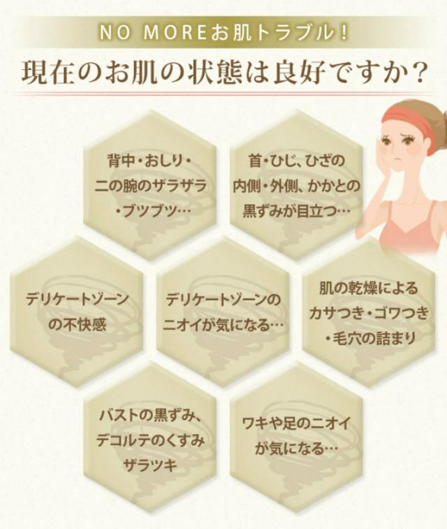 現在のお肌の状態は良好ですか?