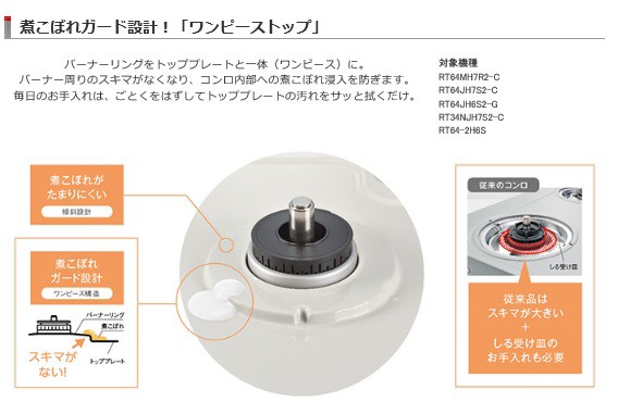 最新作通販 リンナイ PAY マーケット - サンサンマーケット|商品ロットナンバー:442262358 ガスコンロ RT64JH6S2-G LPG用の通販はau 好評大得価