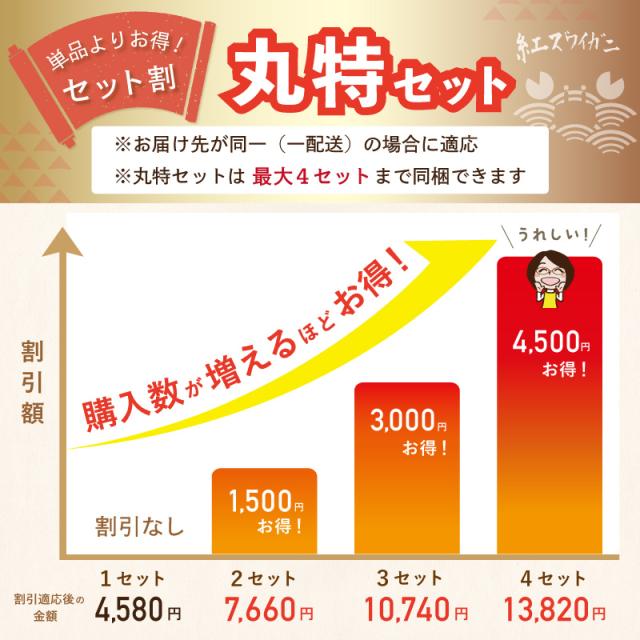 丸特セット割引表