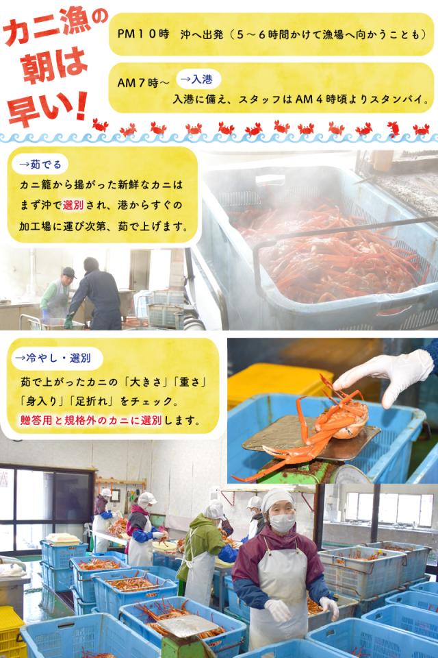 カニ漁の朝は早い1