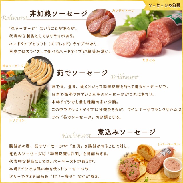 ソーセージの分類