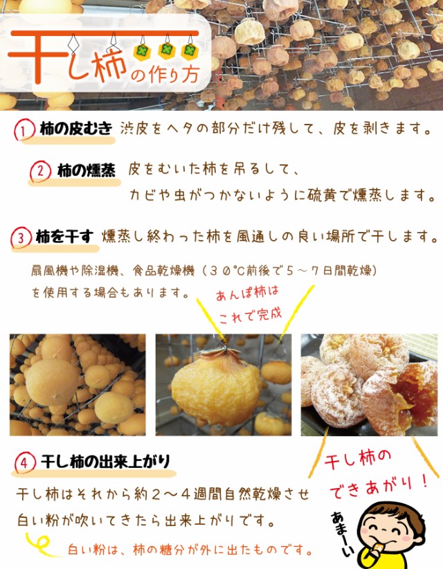 干し柿の作り方