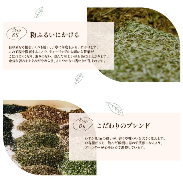 美味しさのひみつ3