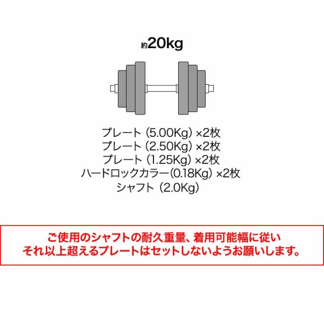 ダンベル バーベル 用 プレート 5kg 2個セット ポリエチレンコート 追加プレート 追加 ダンベルプレート バーベルシャフト 用 筋トレ  トの通販はau PAY マーケット - マックスシェアー | au PAY マーケット－通販サイト