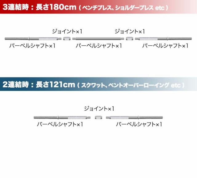 バーベルシャフト バーベル 3分割 長さ180cm ダンベルプレート用
