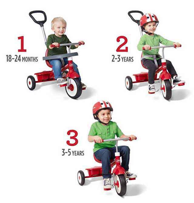 Radio Flyer ラジオフライヤー 3-in-1 トライク 456 三輪車 1歳