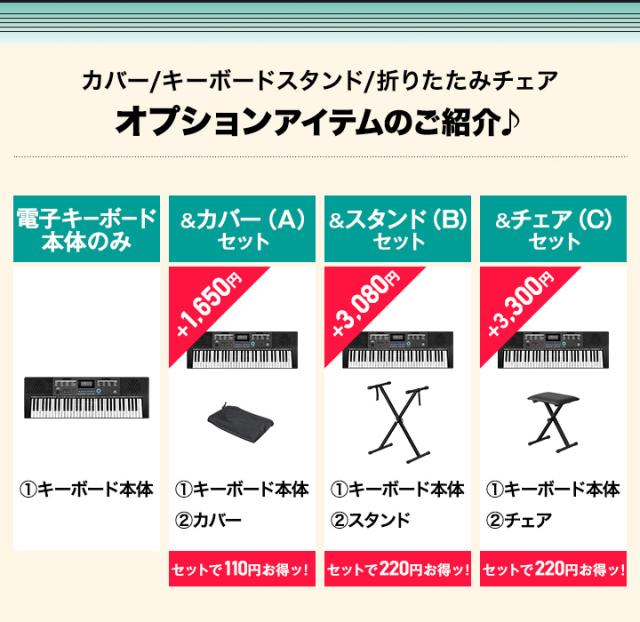 キーボード ビギナーブックセット キーボード ビギナーブックセット（これさえあれば『すぐ