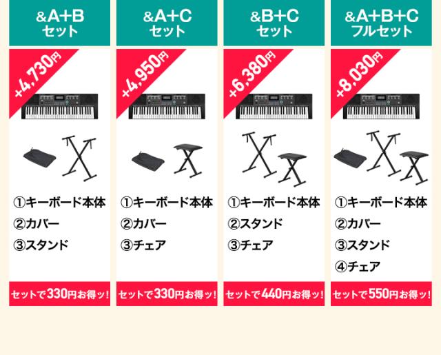 RiZKiZ 電子キーボード 61鍵盤 選べるスタンド/チェア/カバー