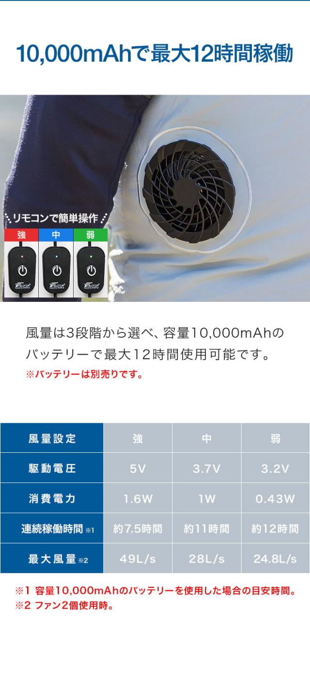 XL ファン付きベスト 空調作業服 9枚羽根ファン 5段階風量 バッテリー付属 空調作業服 空調ベスト 2025最新 フルセット バッテリー付き