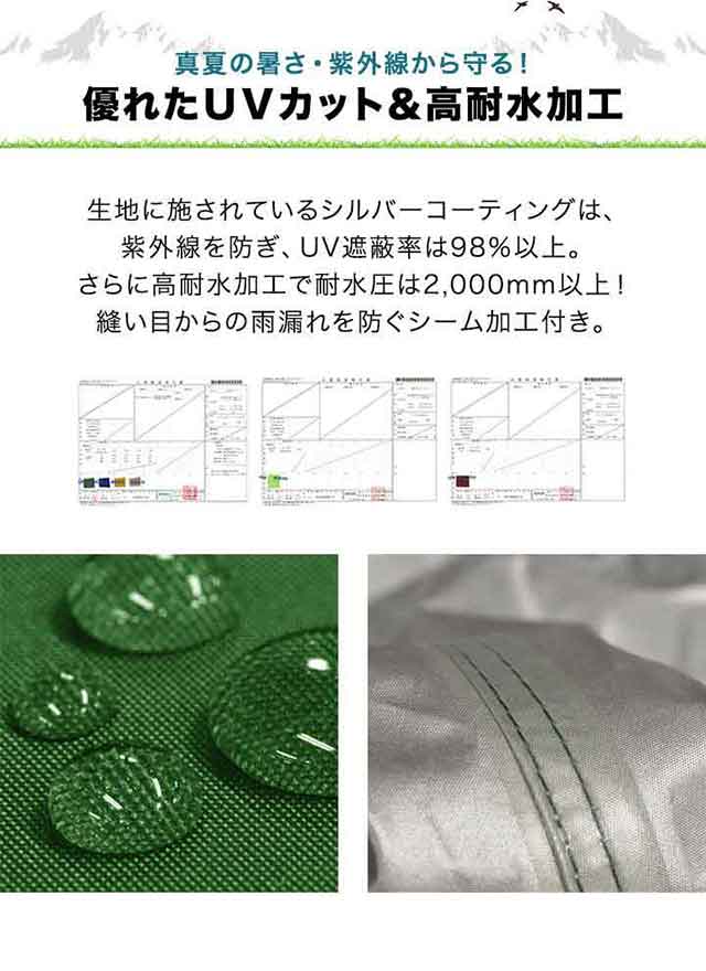 タープテント 2m サイドシート 1枚付き ワンタッチ 設営 スチール 強化版サイドフレーム センターロック テント タープ 200 2.0m ワンタッチタープ UVカット ワンタッチタープテント イベント アウトドア キャンプ FIELDOOR 1年保証 送料無料