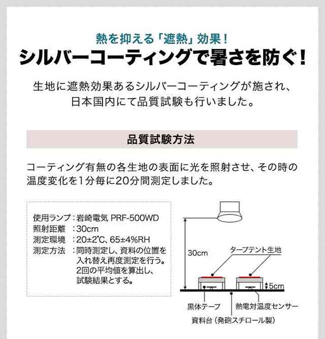 タープテント 2m サイドシート 1枚付き ワンタッチ 設営 スチール 強化版サイドフレーム センターロック テント タープ 200 2.0m ワンタッチタープ UVカット ワンタッチタープテント イベント アウトドア キャンプ FIELDOOR 1年保証 送料無料