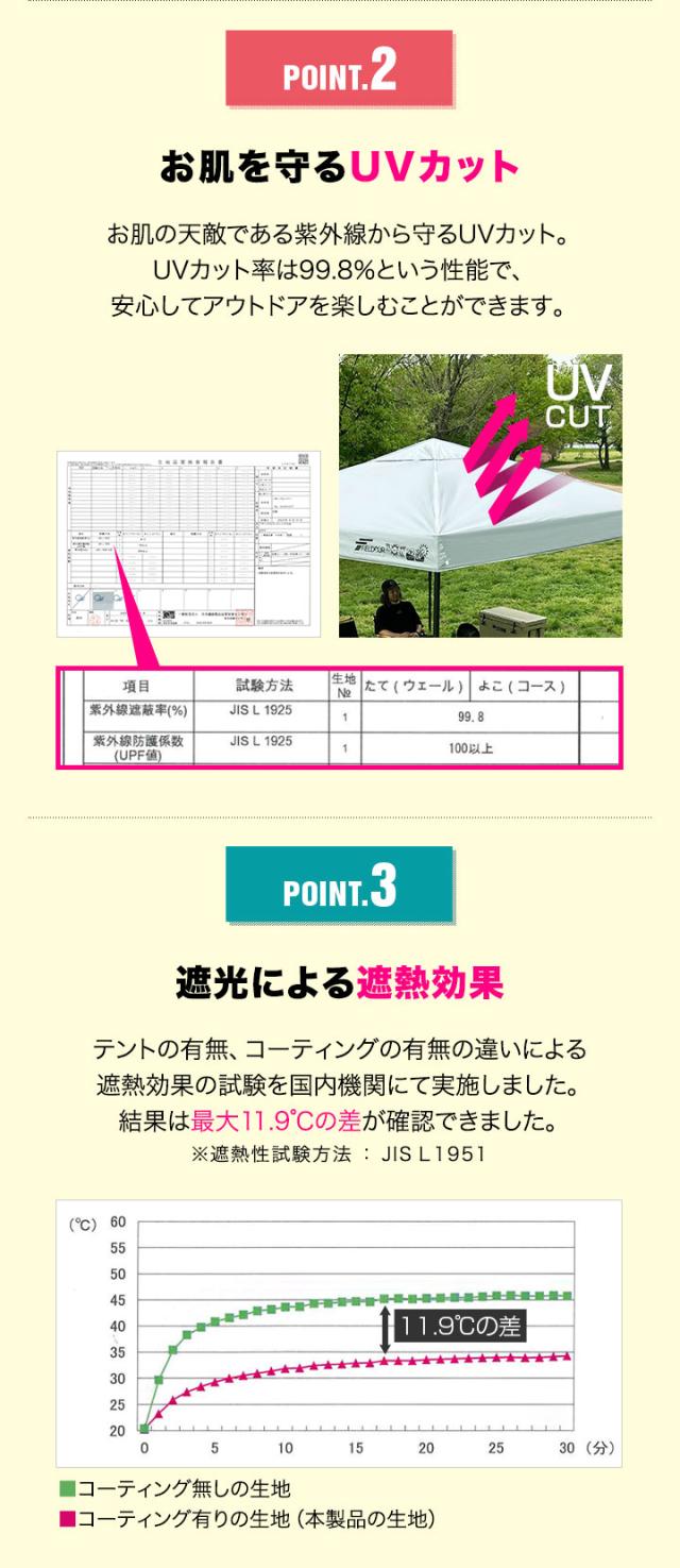 FIELDOOR ワンタッチタープテント 2m×2m 横幕 サイドシート2枚付き スチール 遮光/遮熱/UVカット テント タープ 200 2.0m 大型 簡単 日よけ ワンタッチタープ 簡易テント イベント BBQ アウトドア キャンプ 1年保証 送料無料