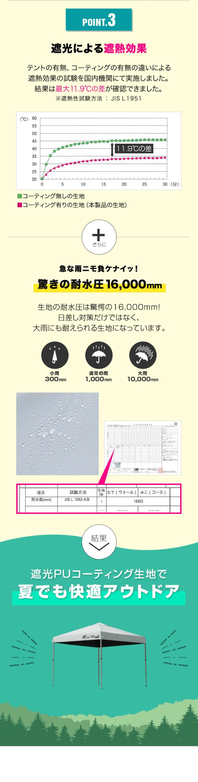 FIELDOOR ワンタッチタープテント 2.5m×2.5m 軽量アルミ 遮光/遮熱/UVカット テント タープ 250 大型 簡単 日よけ ワンタッチタープ 簡易テント イベント BBQ アウトドア キャンプ 1年保証 送料無料
