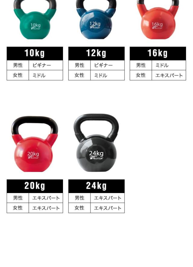 ケトルベル 12kg 20kg セット ケトルベル 12kg ダンベル セット 女性用 ダイエット プレート