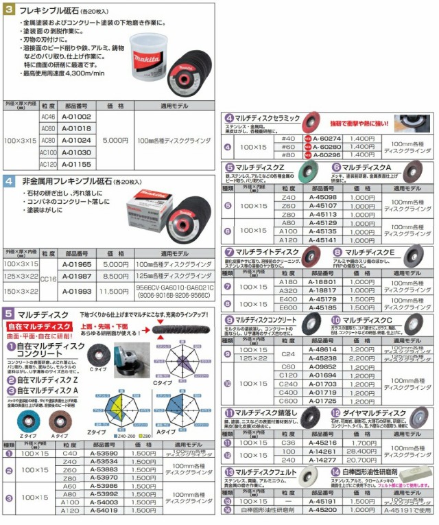 マキタ) ダイヤマルチディスク A-14277 外径100mmｘ内径15mm 粒度240