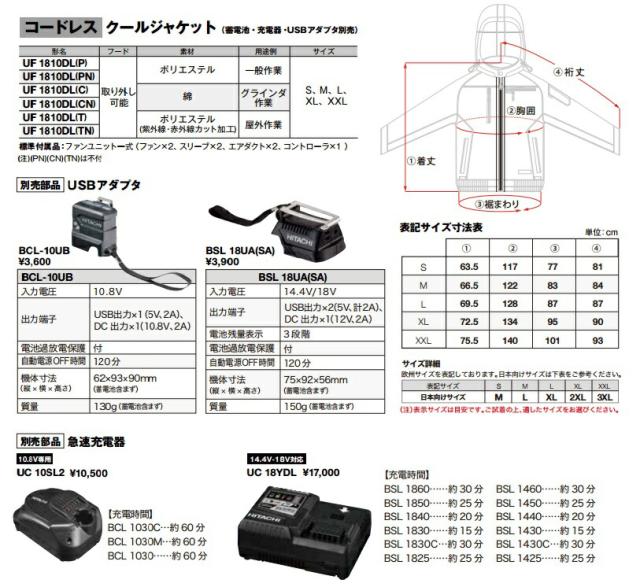 日立 リチウムイオン電池 3.0Ah BCL1030C 0037-1204 電圧10.8V 質量220ｇ コードレスクールジャケットUF1810DL使用可能 HiKOKI ハイコーキ 小型便