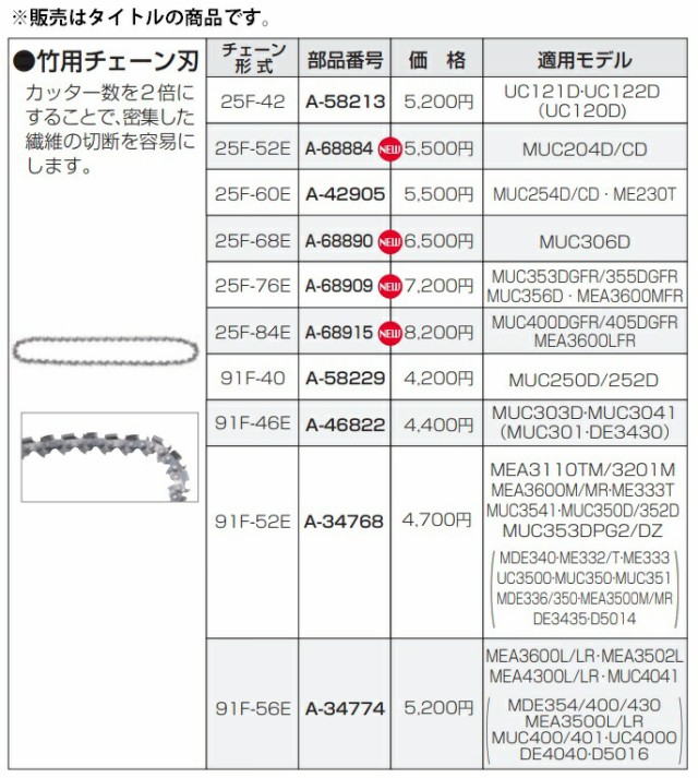 ネコポス可 (マキタ)純正チェンソー替刃 竹用 チェーン刃 チェンソー