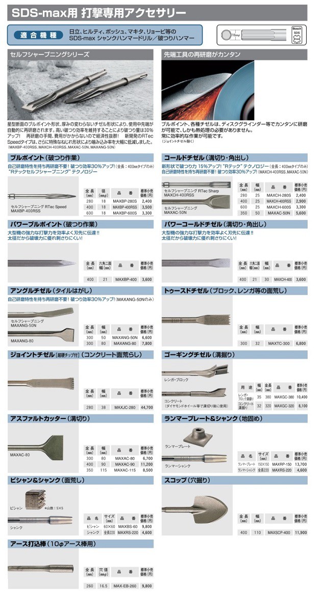 在庫 ボッシュ SDS-max用 スコップ MAXSCP-400 穴掘り 全長400mm 幅