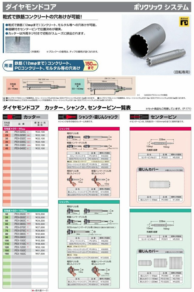 ボッシュ) ダイヤモンドコア カッター PDI-110C 刃先径110mmφ 回転専用