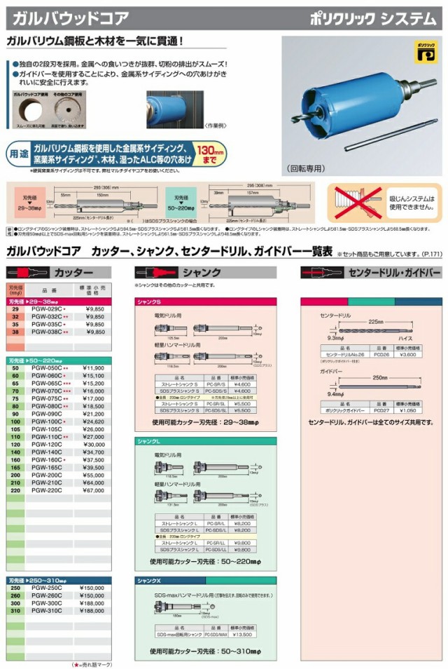 ボッシュ) ガルバウッドコア カッター PGW-060C 刃先径60mmφ 回転専用