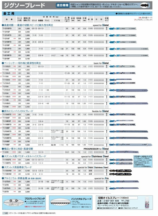 在庫 ゆうパケ可 ボッシュ ジグソーブレード T-118AF 入数5本 山数(1