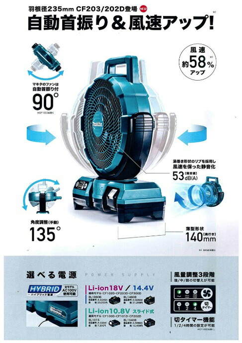マキタ扇風機CF203DZW マキタ 充電式ファン CF203DZ/CF203DZW 本体のみ - 家庭用電源
