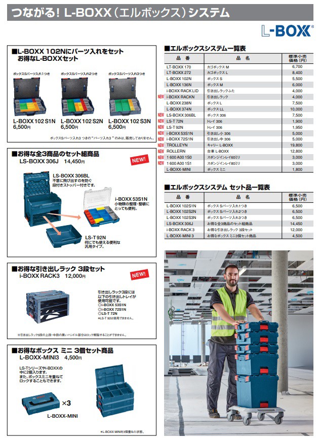 (ボッシュ) キャリー L-BOXX TROLLEYN エルボックス専用キャリー