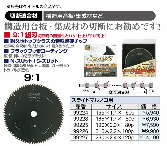 在庫 ゆうパケ可 日立 スーパーチップソー ブラック2 丸のこ用 125mm 48P 0033-4401 集成材・一般木材用 HiKOKI ハイコーキ  〇