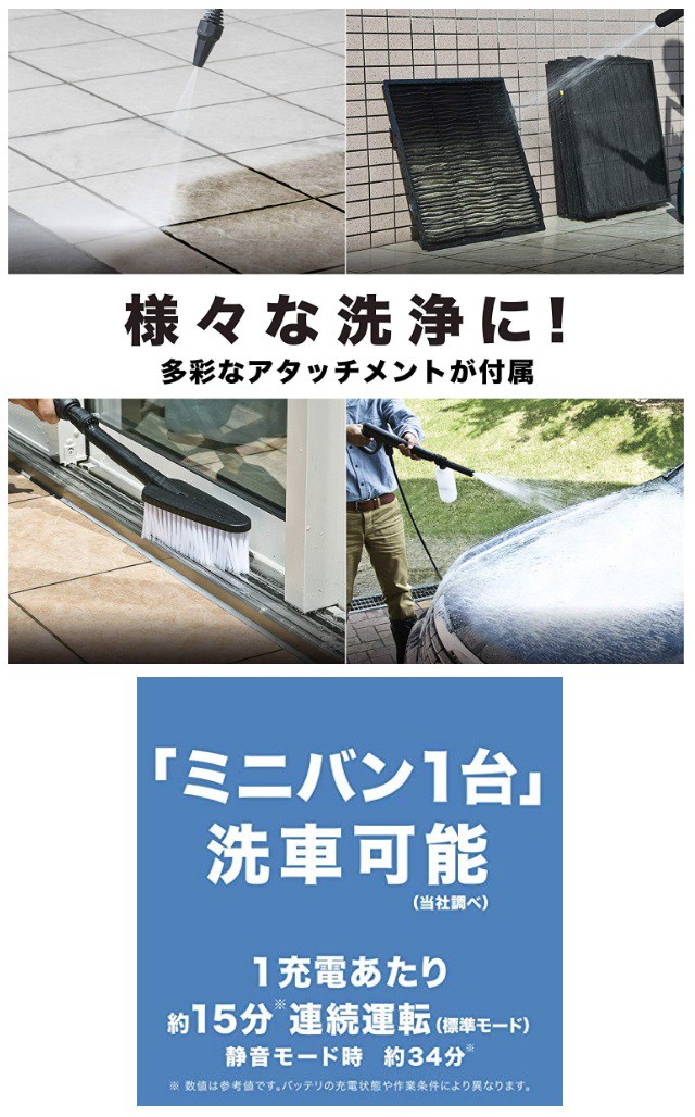 マキタ) 充電式高圧洗浄機 MHW080DZK 本体+多機能収納ケース付