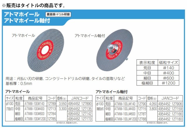 ツボ万 アトマホイール軸付 細目 ATMW-100J#600 コード12787 サイズ