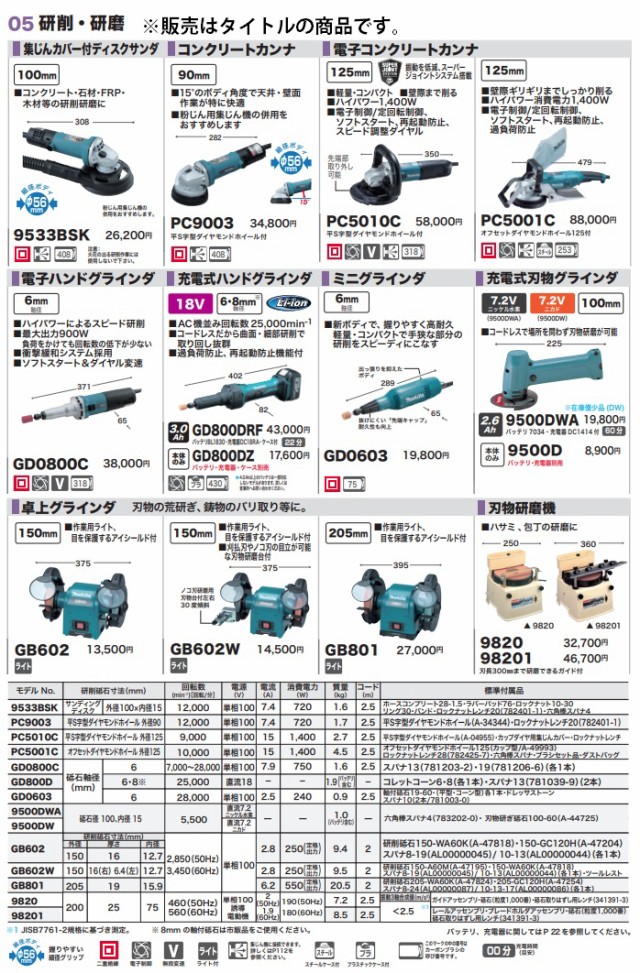 マキタ) 150mm 卓上グラインダ GB602 作業用ライト+目を保護するアイ