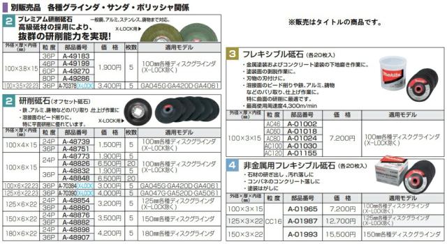あつページ② マキタ) 研削砥石 オフセット砥石 100-36P 5枚入 A-48751 外径
