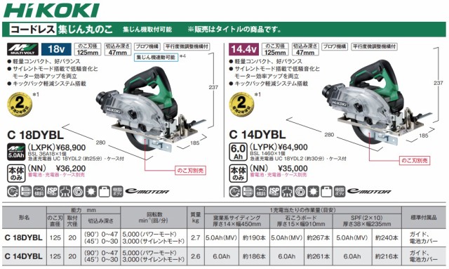 HiKOKI コードレス集じん丸のこ C18DYBL(LXPK) マルチボルト蓄電池