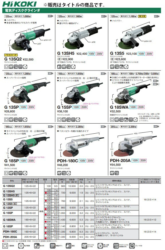 HiKOKI 125mm電気ディスクグラインダ G13SP 200V仕様 サイドハンドル付 スーパーワッシャ採用 日立 ハイコーキの通販はau PAY  マーケット - カナジンau PAY マーケット店 | au PAY マーケット－通販サイト