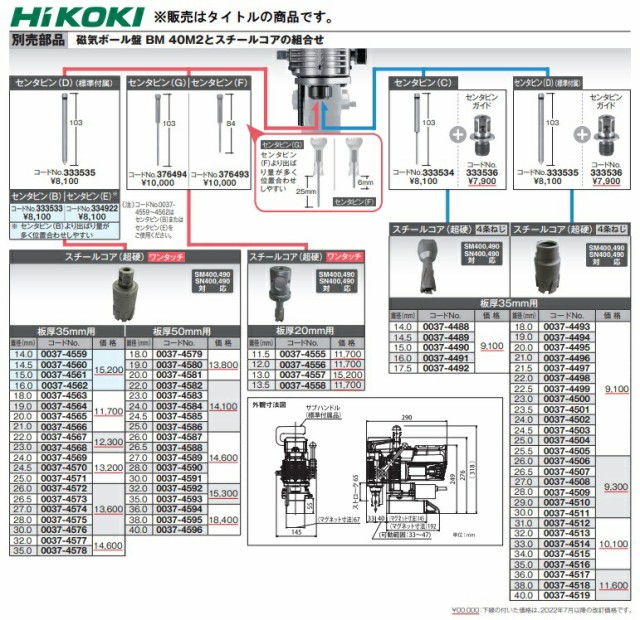 (HiKOKI) スチールコア (超硬) ワンタッチ 0037-4590 錐径28.0mm 板
