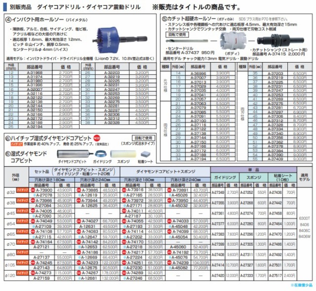 マキタ) ハイチップ湿式ダイヤモンドコアビット φ38 セット品 A-73966