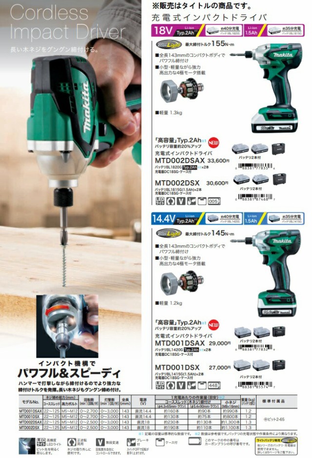 ☆極美品☆ makita マキタ 18V 充電式インパクトドライバ MTD002DSX バッテリー2個(18V1.5Ah)付き 充電器付き 62487