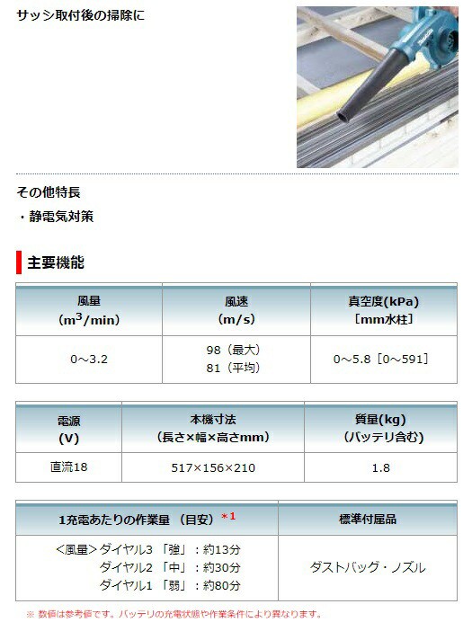 在庫 マキタ 充電式ブロワ UB185DZ+バッテリBL1830B+充電器DC18RF+